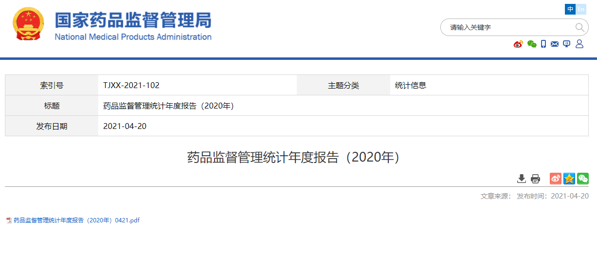 2020境内二类首次注册18697件 三类1287件！