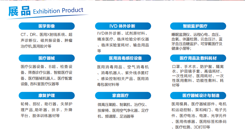 2025第46届北京国际医疗器械展览会展区分布