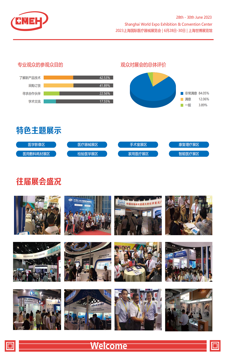 2023年上海国际医疗器械展览会 谢磊_03.png