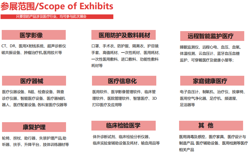 参展范围