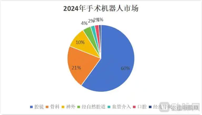 医疗器械博览会.png