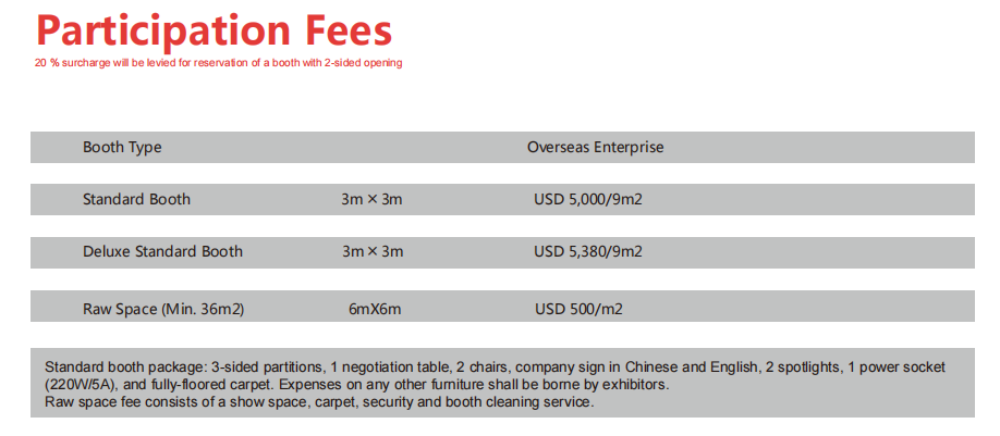 CMEH Medical Devices Exhibition：Participation Fees