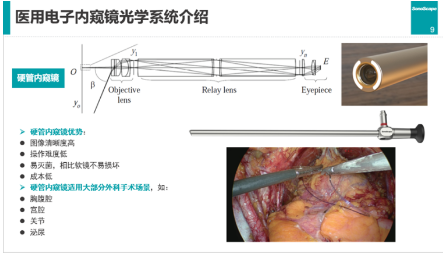 深圳国际医疗器械展览会介绍医用电子内窥镜光学系统