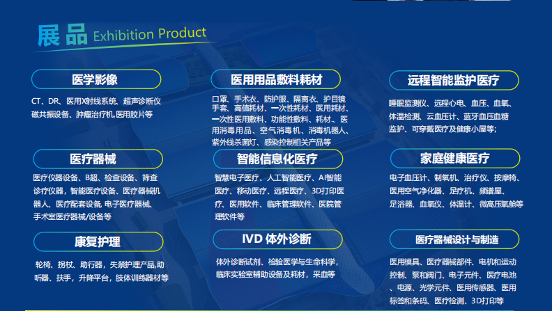 2025第47届深圳国际医疗器械展览会展区分布